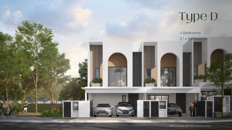 Garden Park-Astor dan Park Square